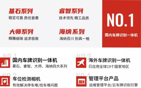 技術(shù)領先 精工品質(zhì) | 芊熠睿智系列車牌識別一體機