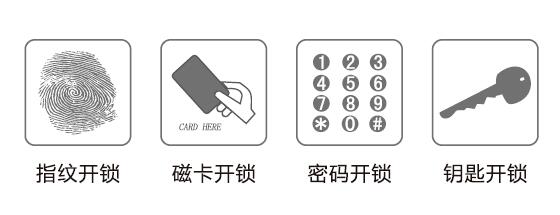 四合一開(kāi)鎖方式+光學(xué)識(shí)別技術(shù)