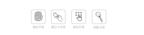 創(chuàng)新活體識別感應技術(shù)