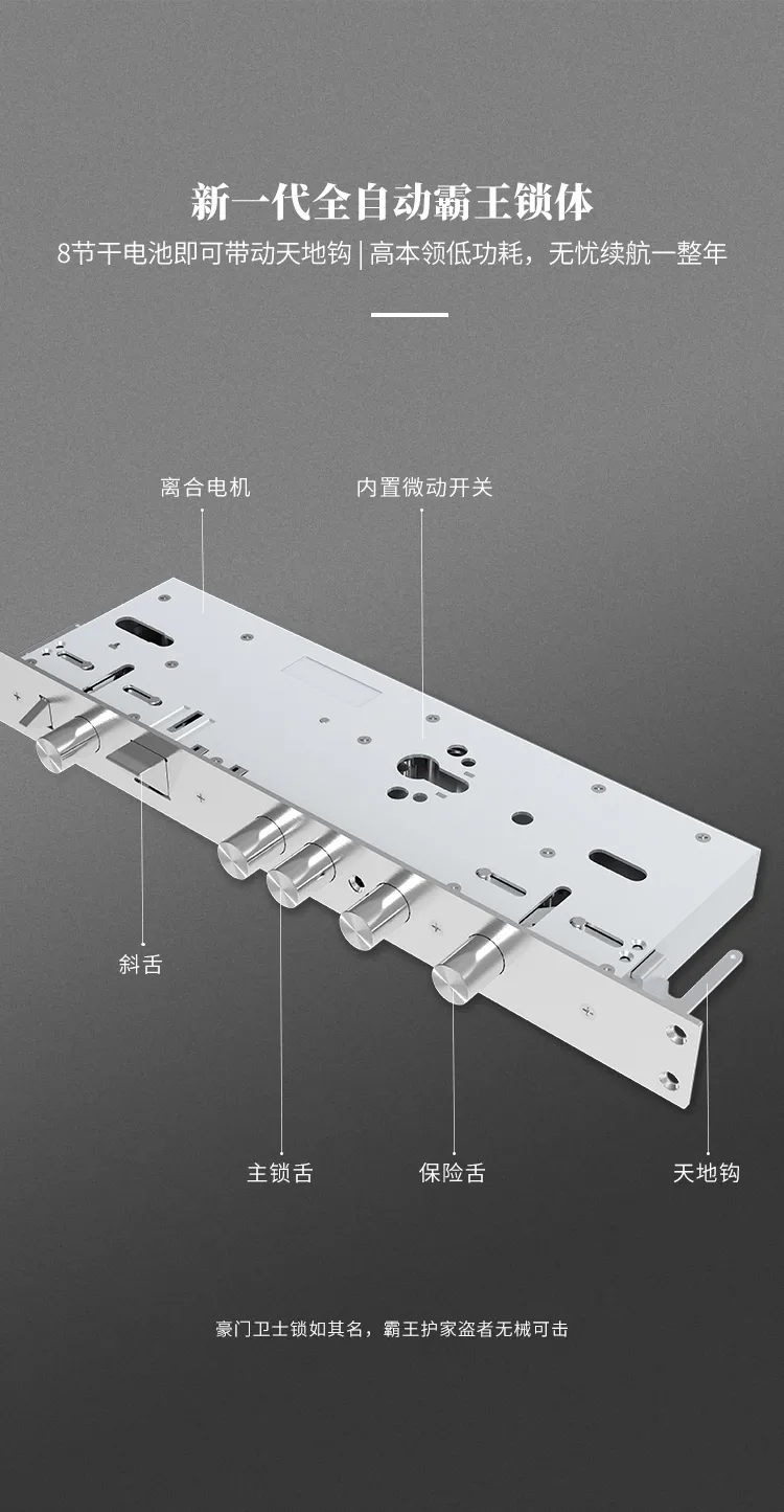 F8搭載全自動霸王鎖體